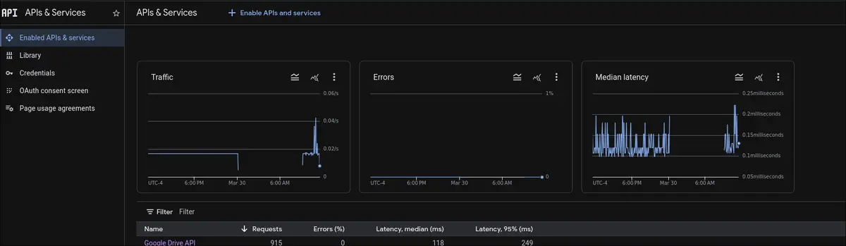 gcloud-drive-connected
